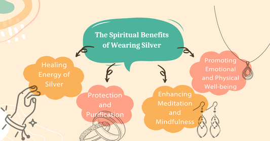 The Spiritual Benefits of Wearing Silver: A Deeper Connection to Mind, Body, and Spirit - iskiuski.com
