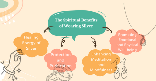 The Spiritual Benefits of Wearing Silver: A Deeper Connection to Mind, Body, and Spirit